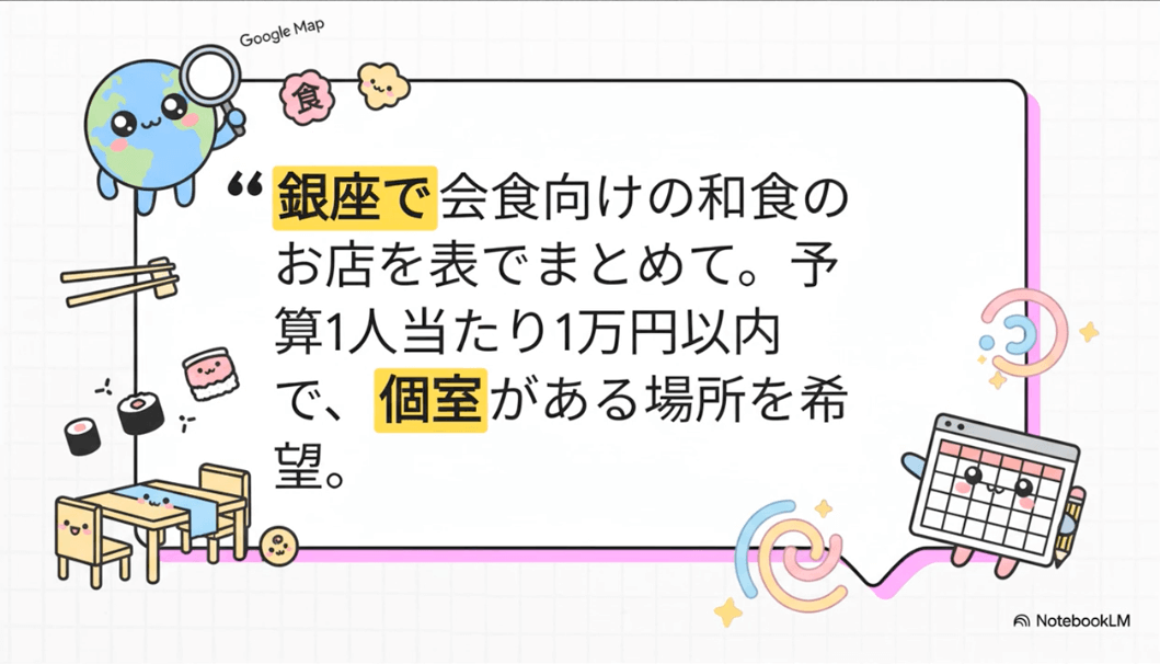 NotebookLM 動画解説サンプル(Geminiが得意な1例)