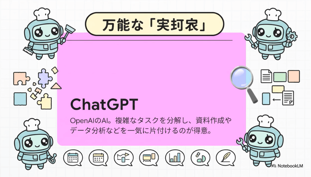 NotebookLM 動画解説サンプル(ChatGPTが得意なこと)