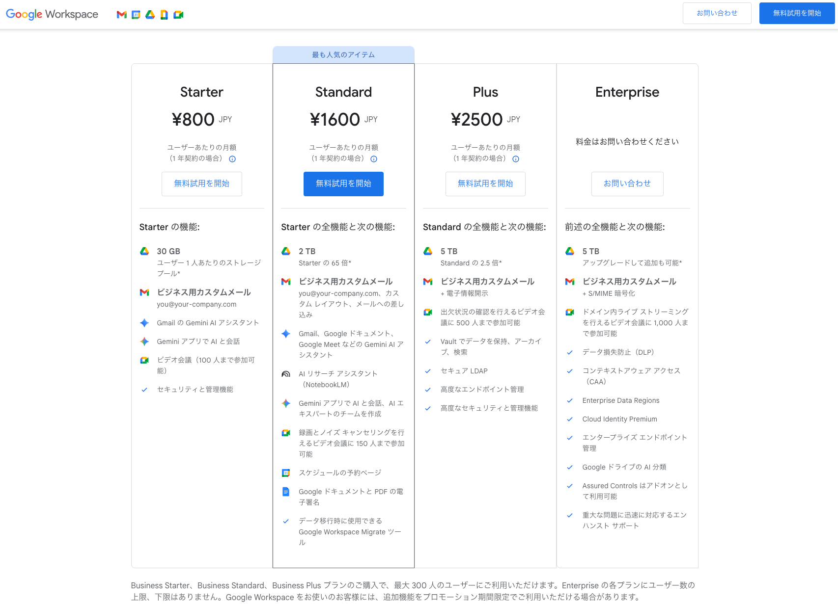 Google Workspace プラン表