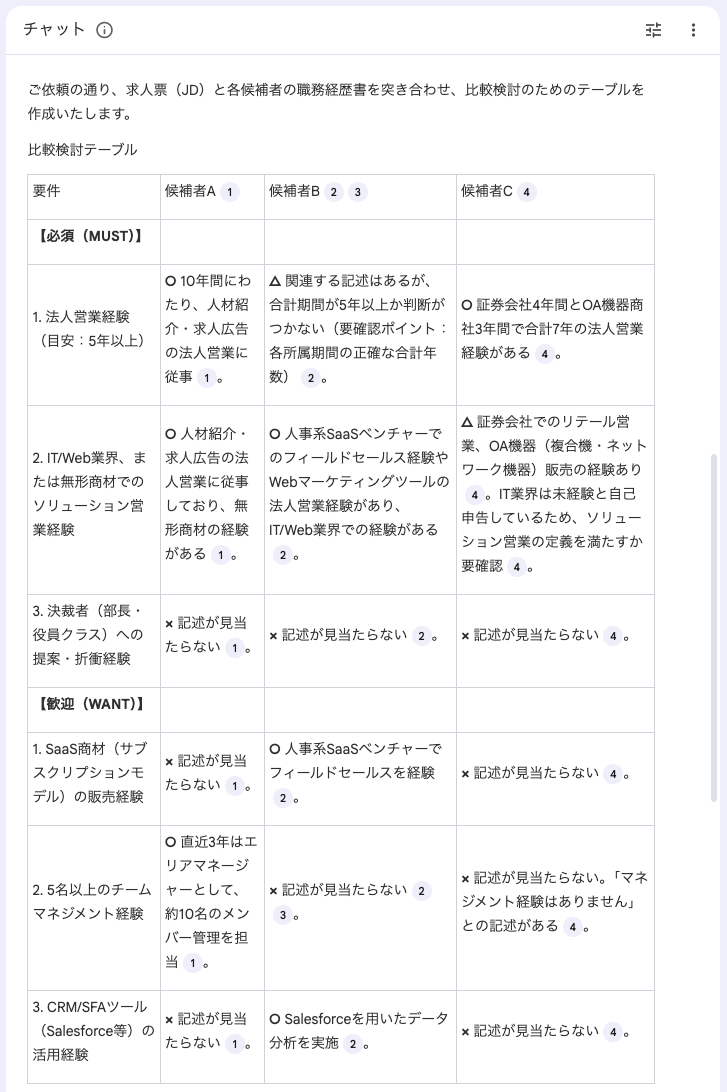 NotebookLM 営業面接書類選考 出力サンプル1