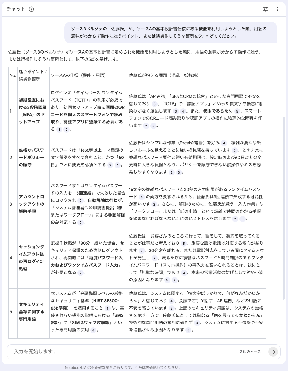 NotebookLM シンセティック・ペルソナ分析