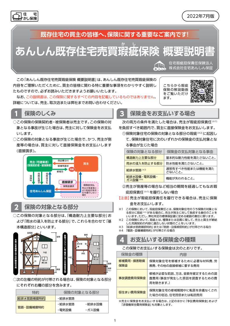 あんしん既存住宅売買瑕疵保険の概要001