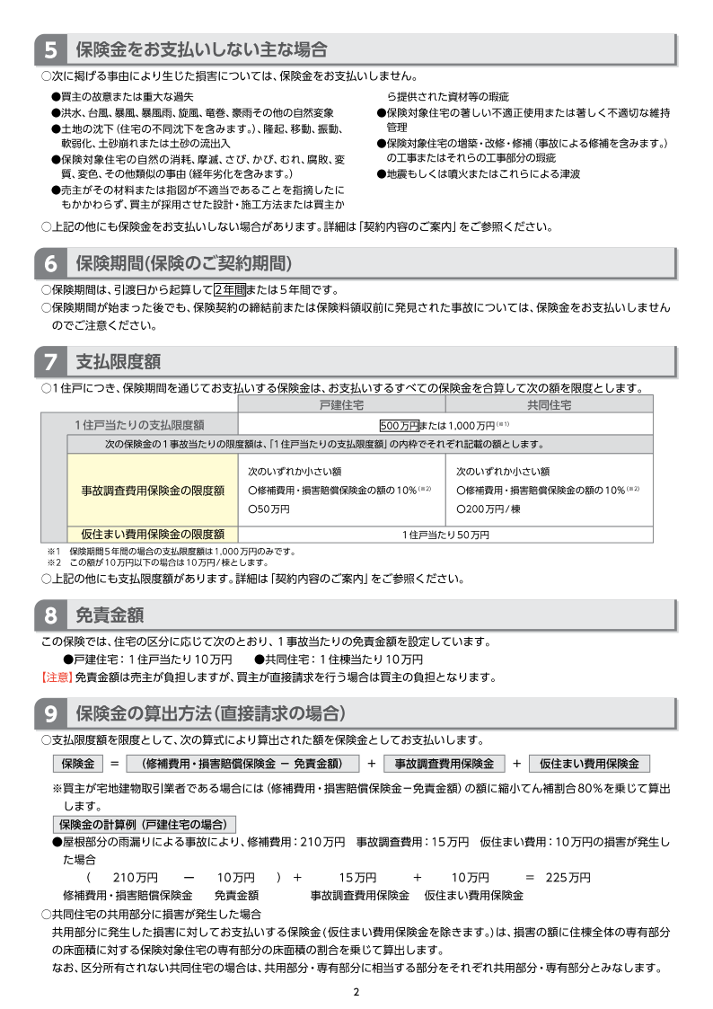 あんしん既存住宅売買瑕疵保険の概要002