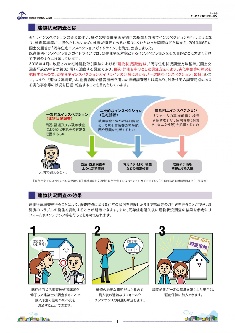 あんしん既存住宅売買瑕疵保険の概要004