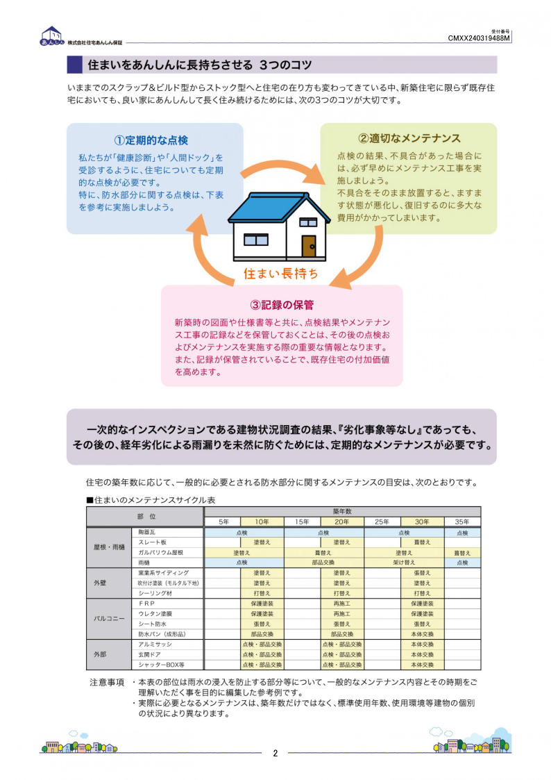 あんしん既存住宅売買瑕疵保険の概要005